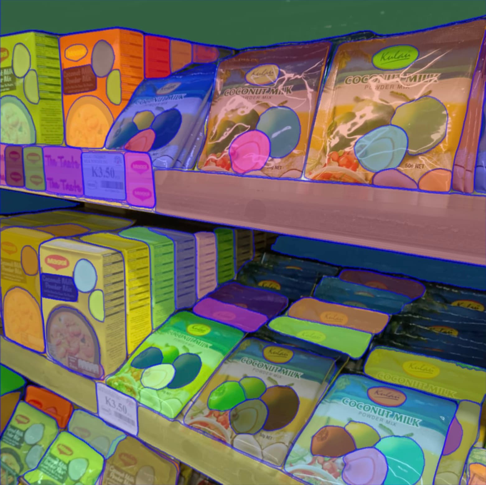 Labeled shelf analysis